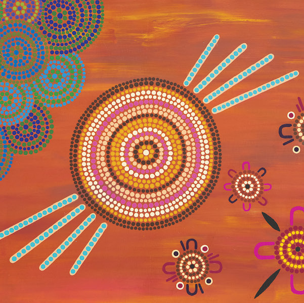 Card-Wetlands to Desert